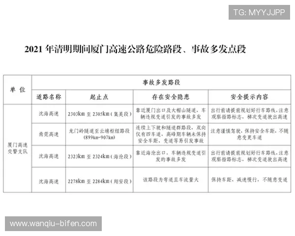 怎么买赛前协议波胆极速出款与防封避坑评测 怎么买赛前协议波胆极速出款与防封避坑评测