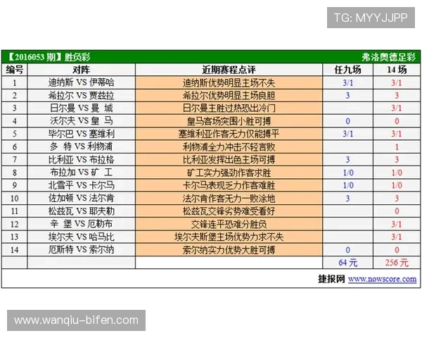 开云玩球打码流水避坑指南彩票高频玩法防封提现