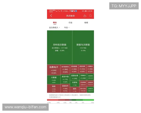 玩波胆怎么稳定赚钱避坑指南电子竞技投注防骗