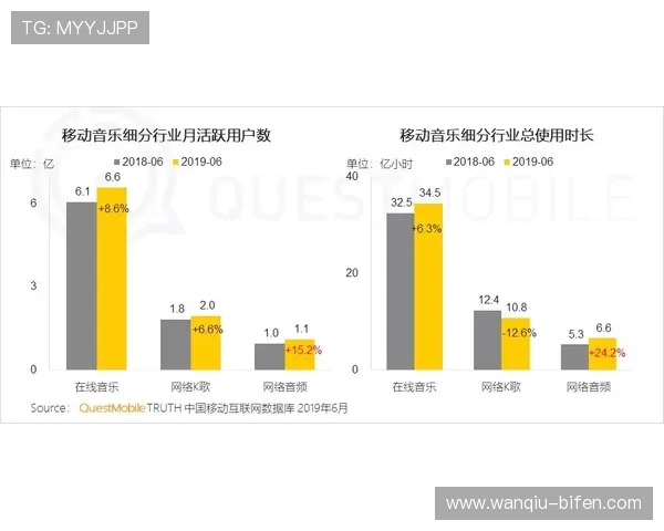 玩球的体育生必看 彩票数字高频玩法防坑攻略 极速赛车提现技巧 玩球的体育生必看 彩票数字高频玩法防坑攻略 极速赛车提现技巧